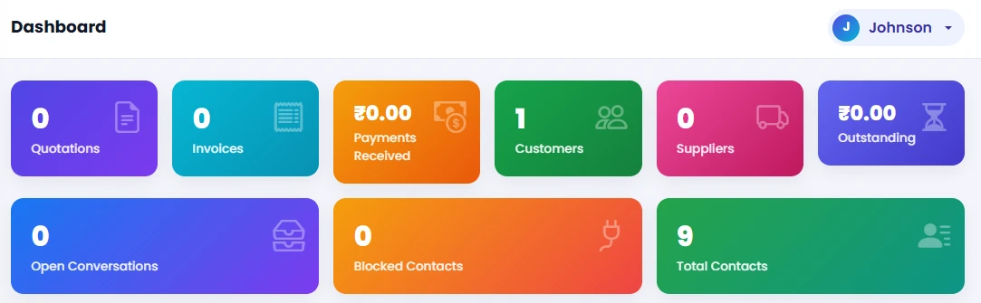 Sociolync dashboard showing quotations, invoices, payments received, customers, suppliers, outstanding amount, open conversations, blocked contacts and total contacts